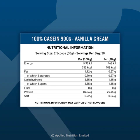 Applied Nutrition - Casein - back
